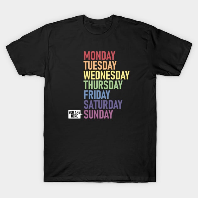 SUNDAY "You Are Here" Weekday Day of the Week Calendar Daily T-Shirt by Decamega